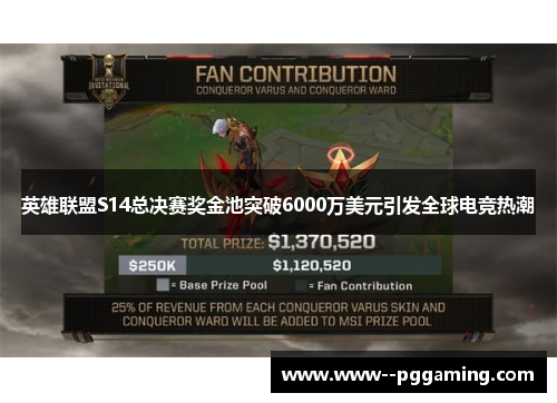 英雄联盟S14总决赛奖金池突破6000万美元引发全球电竞热潮