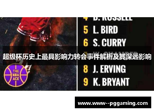 超级杯历史上最具影响力转会事件解析及其深远影响 超级杯历史上最具影响力转会事件解析及其深远影响