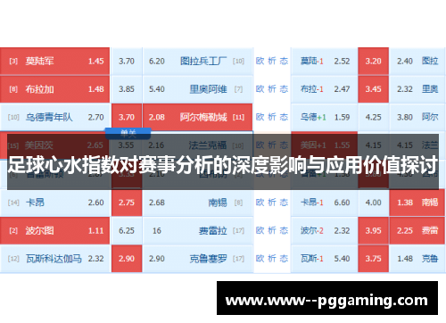 足球心水指数对赛事分析的深度影响与应用价值探讨 足球心水指数对赛事分析的深度影响与应用价值探讨