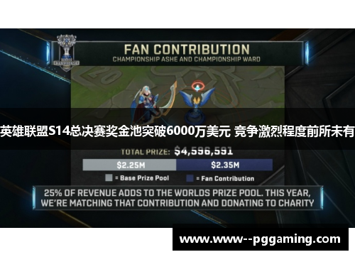 英雄联盟S14总决赛奖金池突破6000万美元 竞争激烈程度前所未有 英雄联盟S14总决赛奖金池突破6000万美元 竞争激烈程度前所未有