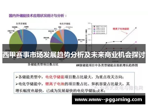 西甲赛事市场发展趋势分析及未来商业机会探讨